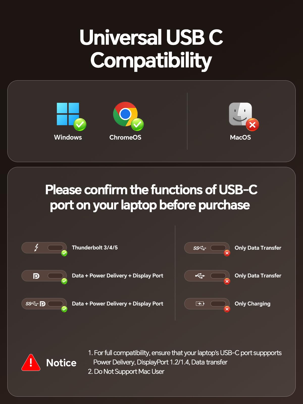 11-in-1 USB C Docking Station Doppio Monitor, Supporto Verticale per Laptop con 2xHDMI 4K 60Hz, 3xUSB A/C 10 Gbps, 2xUSB A 5 Gbps, USB A 2.0, Ethernet, PD3.0【Solo per laptop Windows】