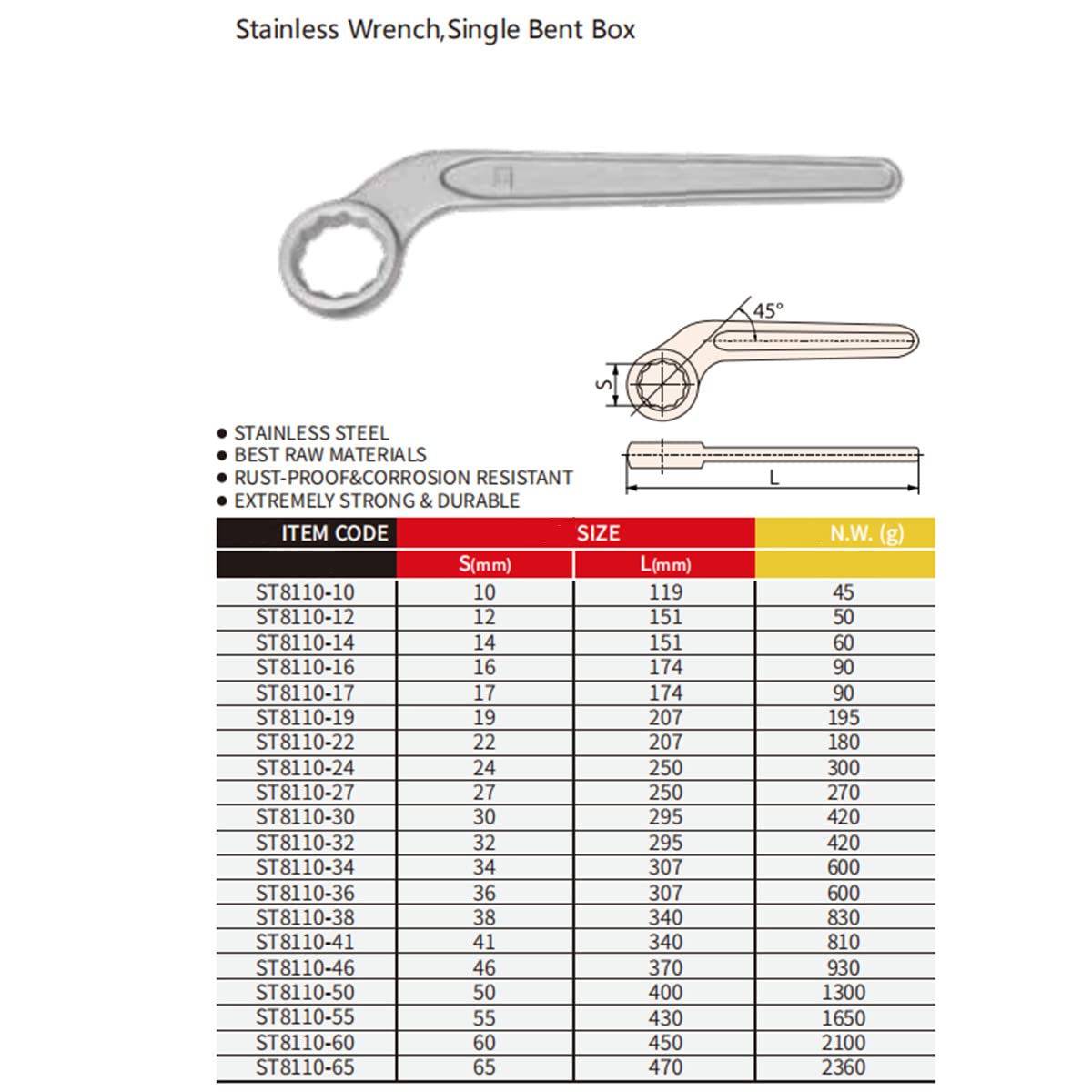 WEDO Stainless Single Bent Box Wrench 57 Degree,Corrosion Resistant,Rust Proof,Durable,Environmental friendly,34 * 307mm