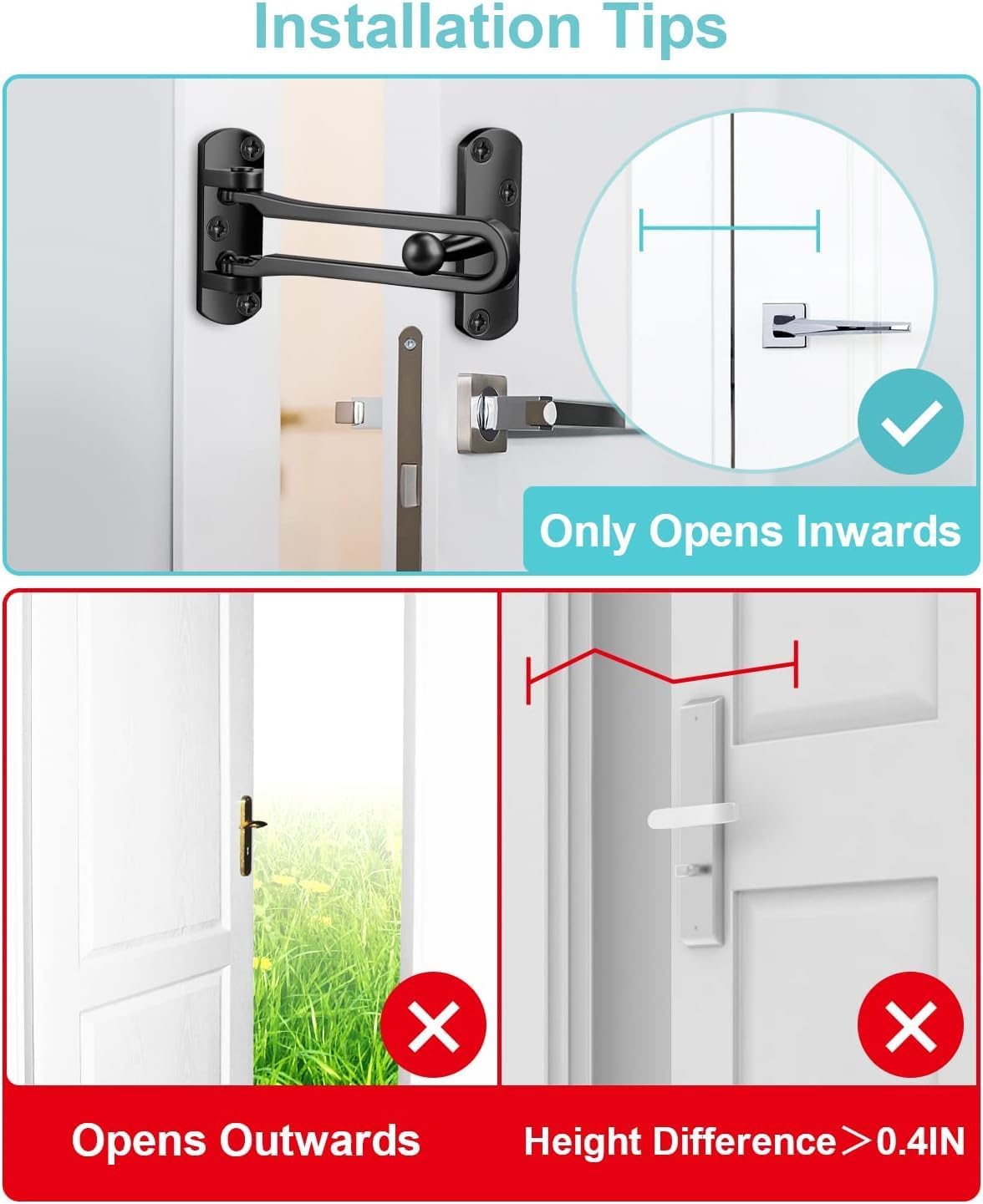 Diagram illustrating correct and incorrect door types for installation, showing inward-opening compatibility and height difference limitations