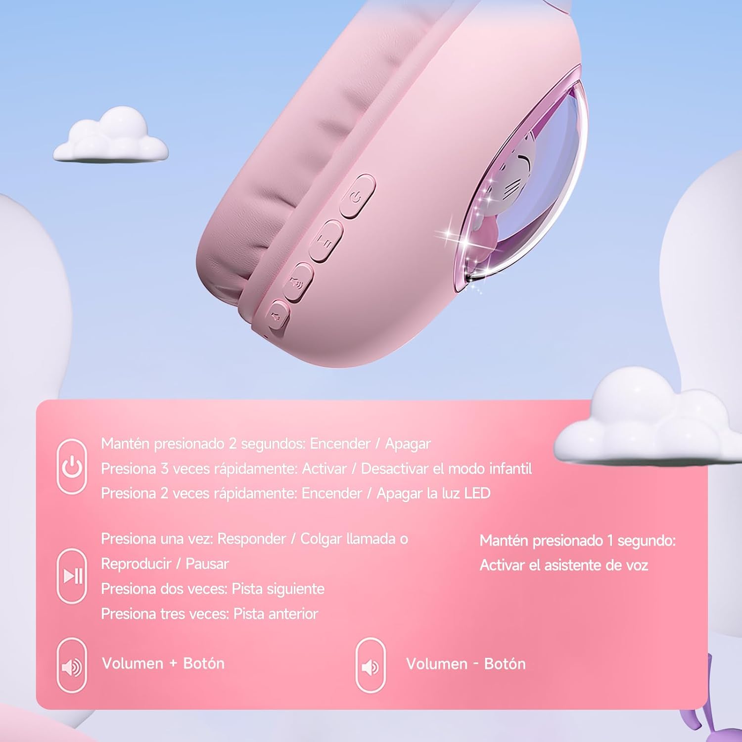 sunvito Kids Headphones Bluetooth 5.4 - Cat Ear LED Light Up Noise Cancelling Wireless Headphones with Mic, 85dB Volume Limited, Wired & Wireless Mode for Travel/School/iPad