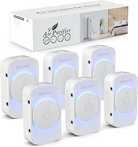 Air Purifier for Bedroom, Dayear Plug In Negative Ion Air Purifier, 3 Led Light Modes +Hidden Working Indicator, Purify Smell, Suitable for Home/Kitchen/Toilets/Living Room/Pet Room/6 Pcs