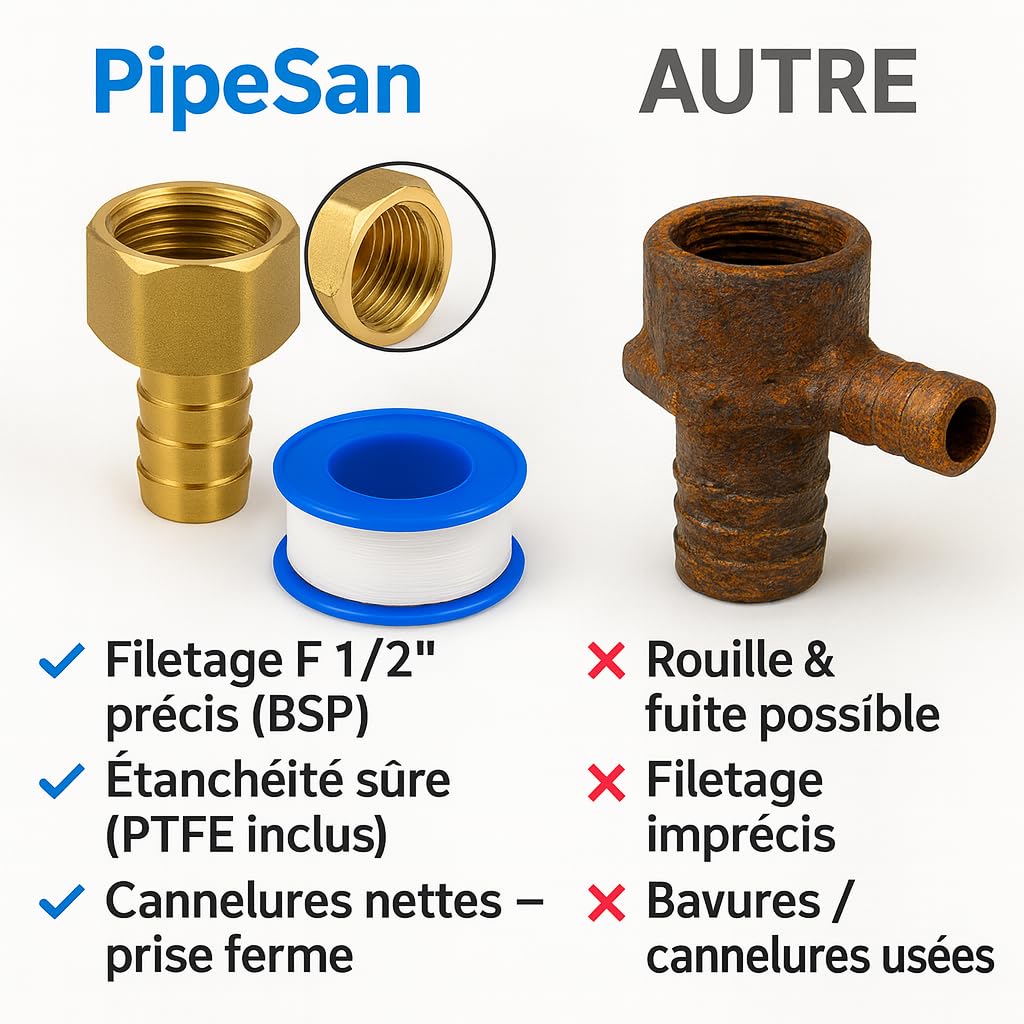 Raccordo In Ottone 1/2'' BSP Da 100 Mm - Nippolo Filettato Per Serbatoi E Gas - 1200 PSI
