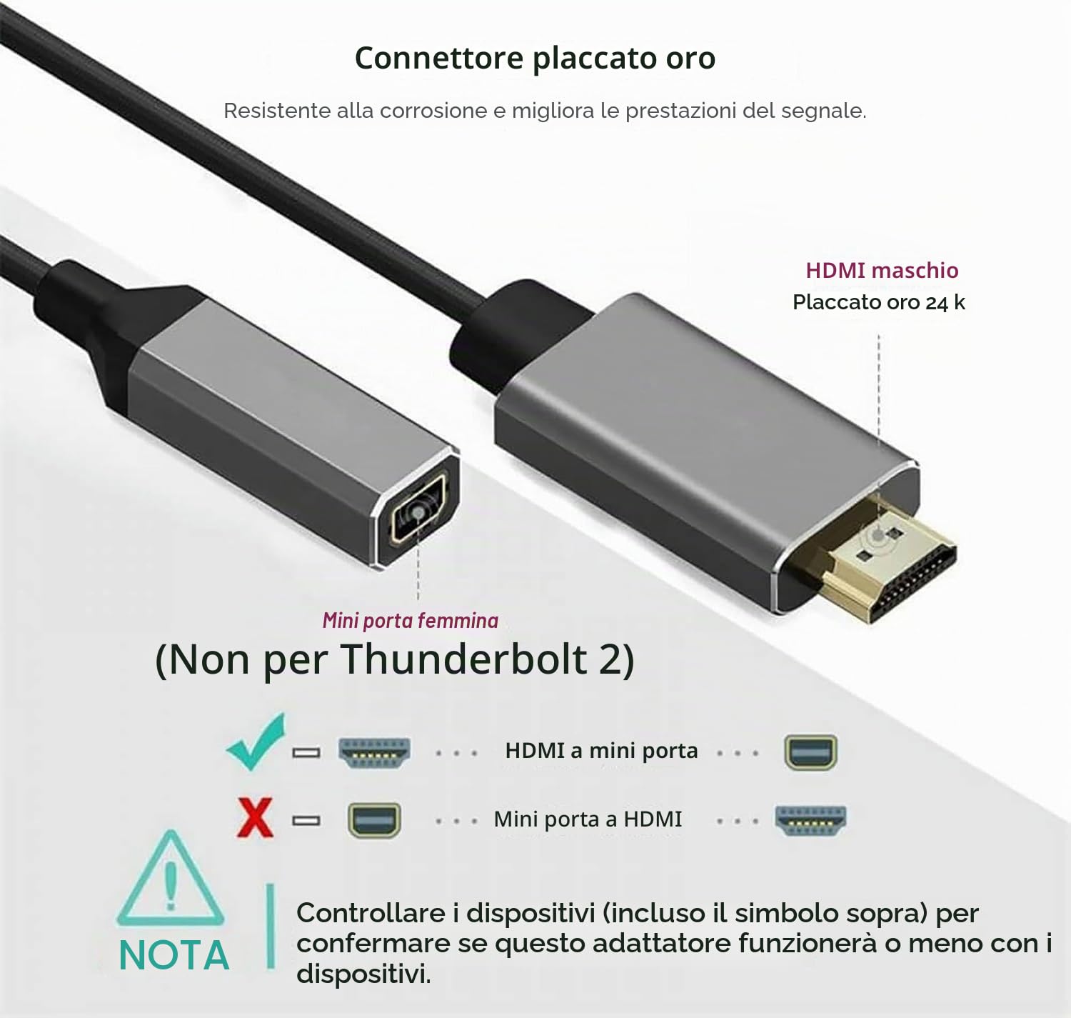 Elecbee Cavo adattatore convertitore da HDMI Mini per DisplayPort, 4 K x 2 K, HDMI maschio a per DP mini femmina, cavo video
