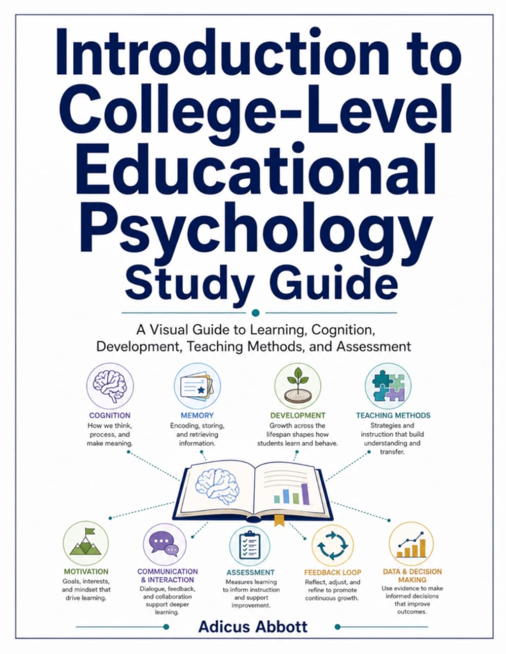 Introduction to College Level Educational Psychology Study Guide: A Visual Guide to Learning, Cognition, Development, Teaching Methods, and Assessment
