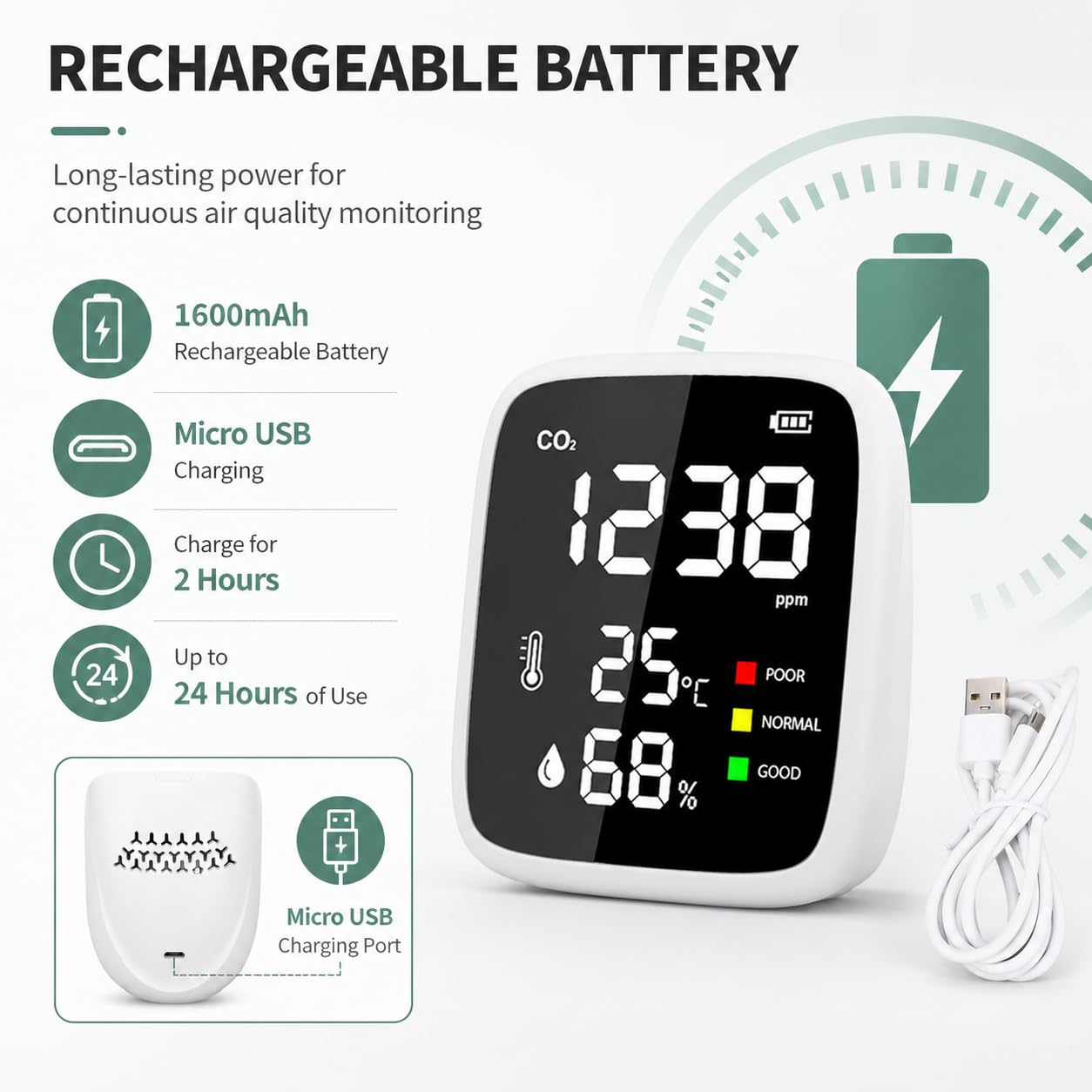 Compteur de CO2, 3 en 1 Moniteur de qualité de l'Air Détecteur de CO2, Température, Humidité, 400-5000 PPM Indicateur CO2 Moniteur de Dioxyde de Carbone pour Maison,Bureau, Ecole,Voiture