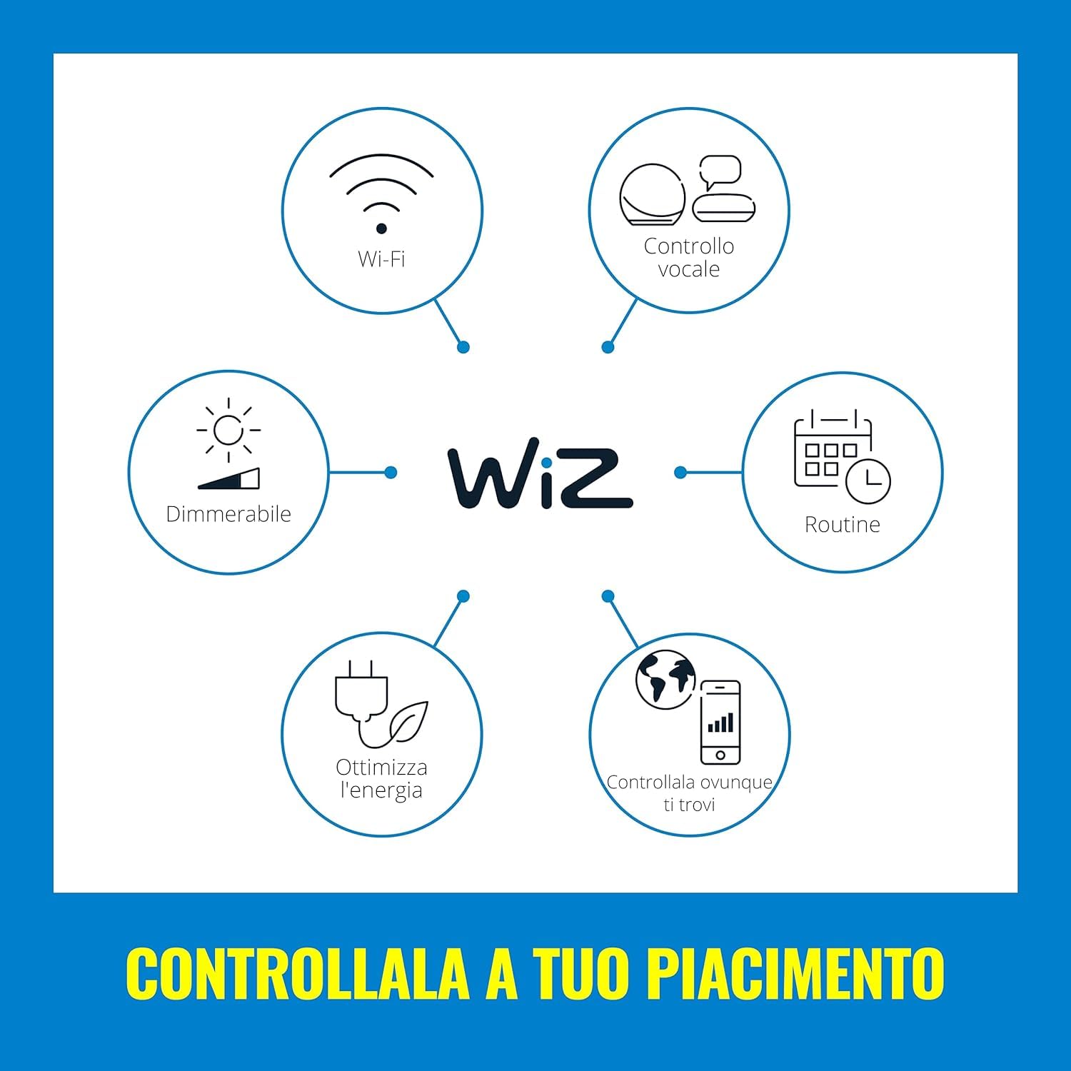 WiZ Plafoniera quadrata smart WiFi, Bianco | Luce bianca da calda a fredda, 36 W, Tecnologia SpaceSense, Controllo vocale, Compatibile con Alexa e Google, Smart Home