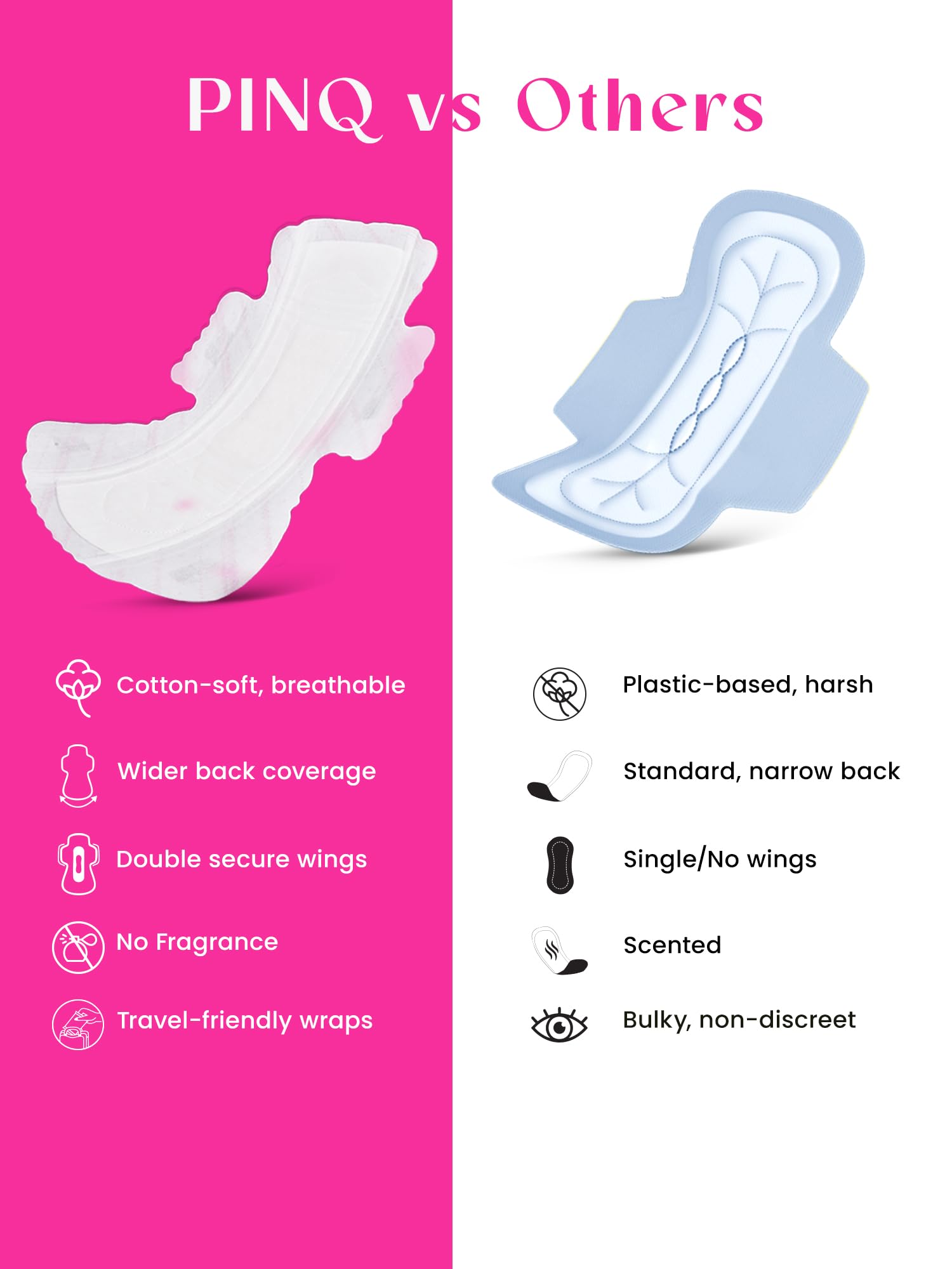 PINQ POLKA Sanitary Pads For Women|(Pack of 80) 40 XXL + 40 XLPads |Premium Ultra Thin Heavy Flow|Wider Back with 5 way Sticking|Organic Cotton Soft Rash Free|Biodegradable Diposable Bags|Toxin Free 3