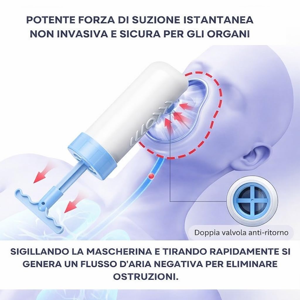 Dispositivo anti-soffocamento