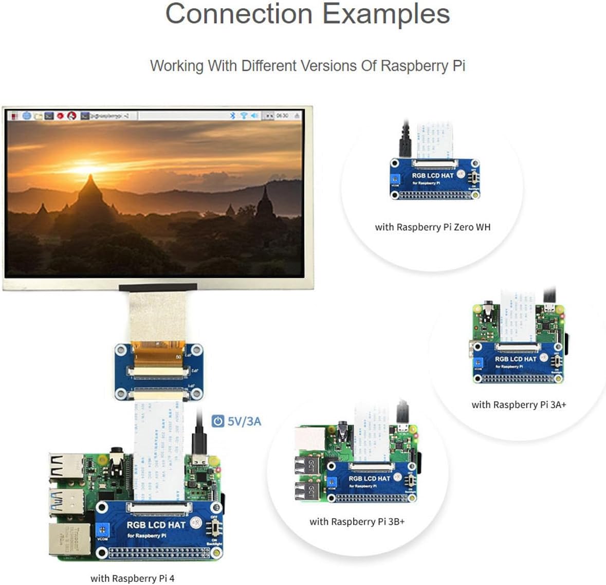 Technical drawing showing the dimensions of the 7-inch DPI Display in millimeters, including length, width, and screen area.