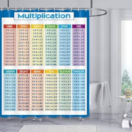 Amazon.com: Sunlit Multiplication Chart Shower Curtain Set Green, Water ...