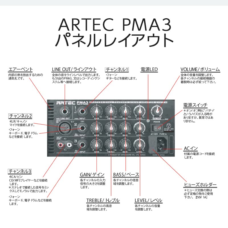 Amazon | ARTEC PMA3 小～中規模会議イベント向けスピーカー マイク2本
