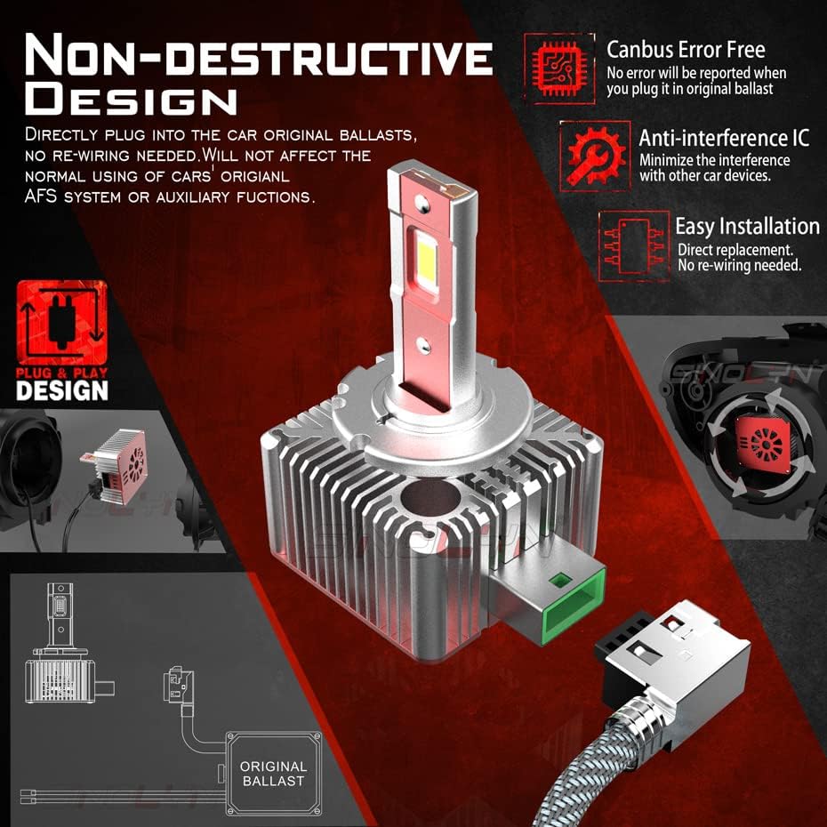 Non-Destructive Plug and Play Design