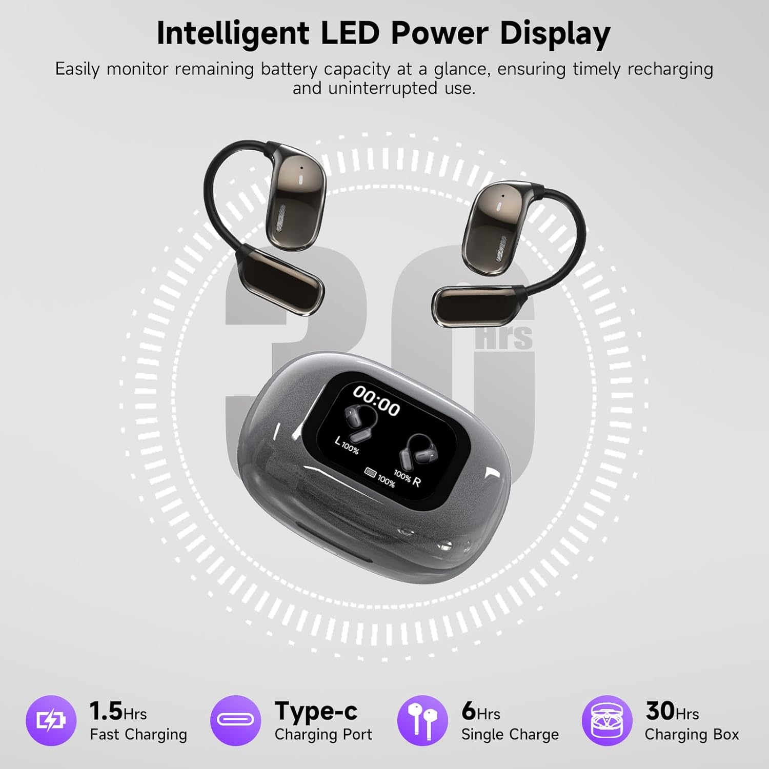 Intelligent LED Power Display on charging case