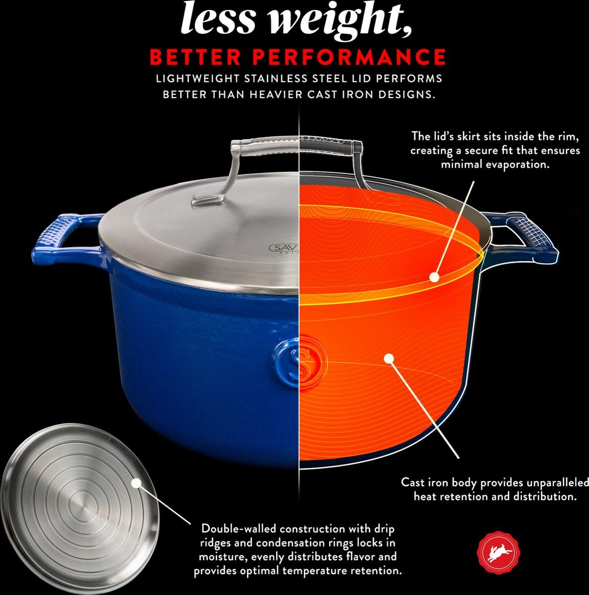 SAVEUR SELECTS Enameled Cast Iron 3-1/2-Quart Saucier with Stainless Steel Lid, Saveur Blue, Voyage Series