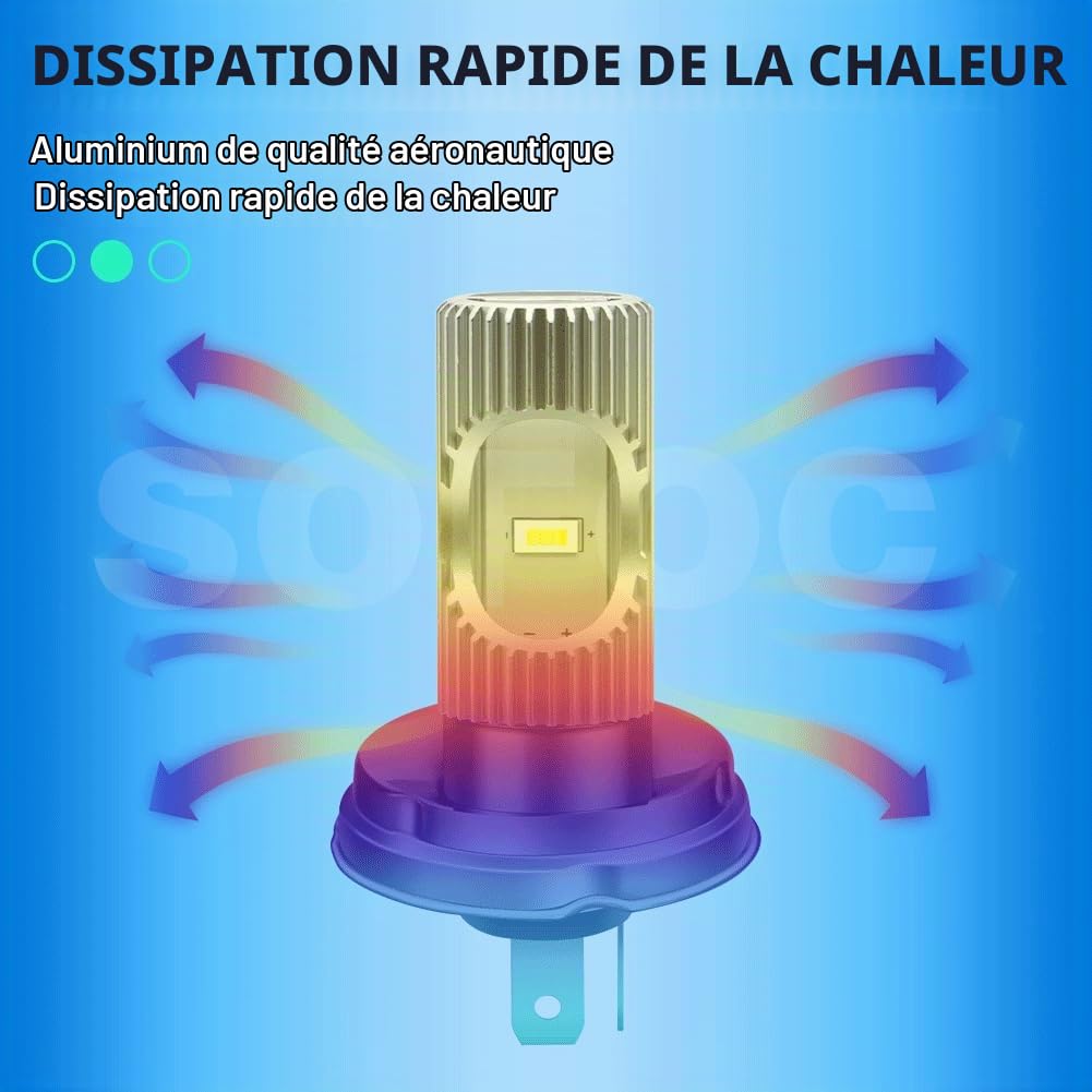 SOFOC R2 P45T Ampoule LED pour Phare de Moto/Voiture Blanc Froid 6500K 6V 12V 24V Compatible avec 6-30V AC/DC 2000LM 300% Plus Lumineux que Halogène Code/Croisement 2SMD 1pcs