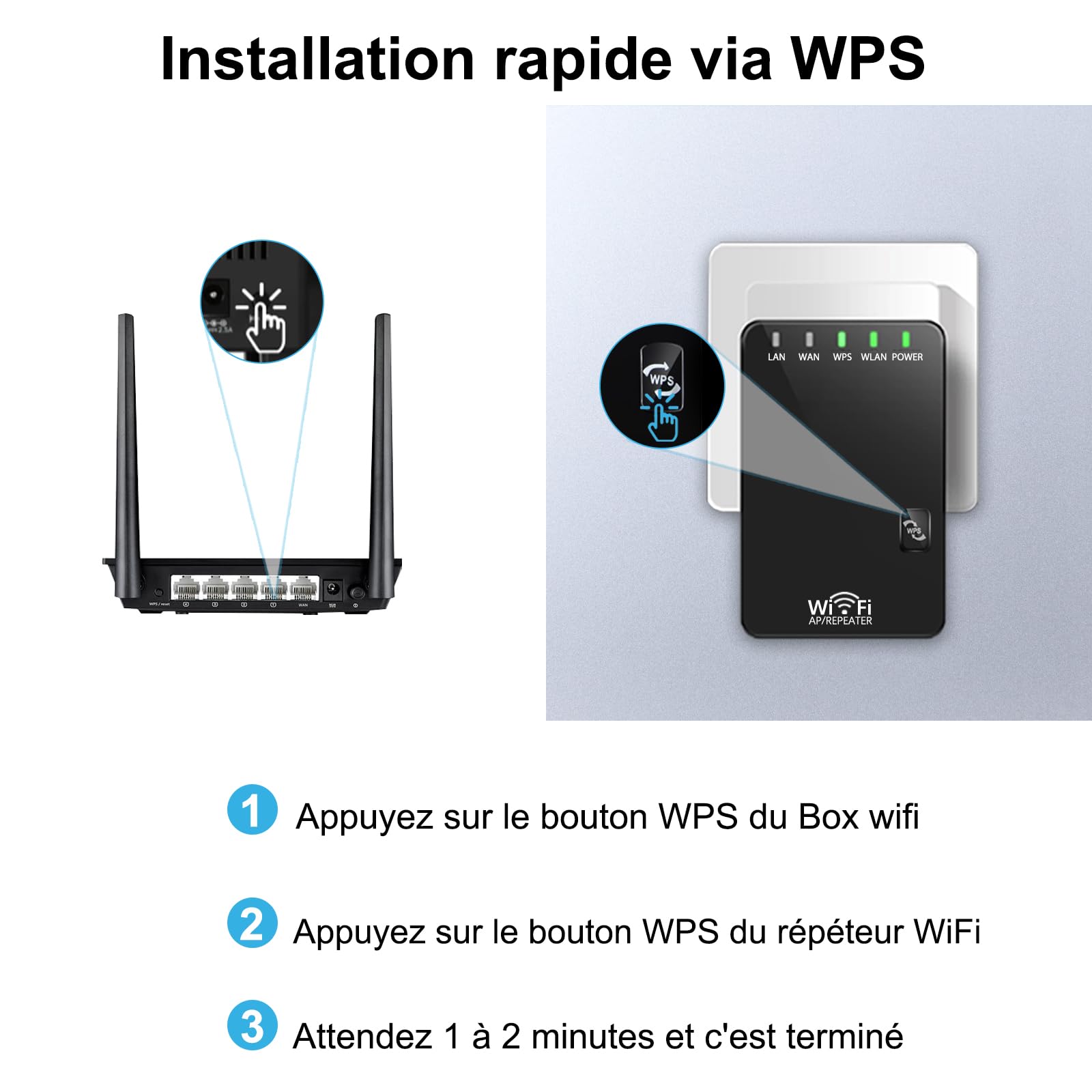 Répéteur WiFi Amplificateur WiFi 300Mbps 2.4GHz, Mini WiFi Extender, WiFi Booster,Supprimez Les Zones Mortes, Antennes Interne, 2 Port Ethernet, WPS, Compatible avec Toutes Les Box Internet