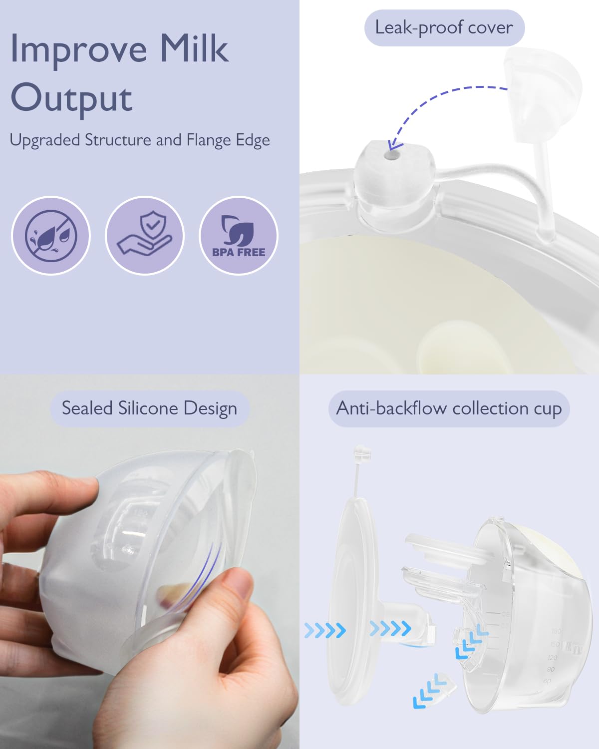 K3 Milchpumpe mit Freisprecheinrichtung, tragbare Stillpumpe mit doppeltem Dichtungsflansch, langlebiger 1800-mAh-Akku und LED-Display, 3 Modi und 9 Pumpenstufen