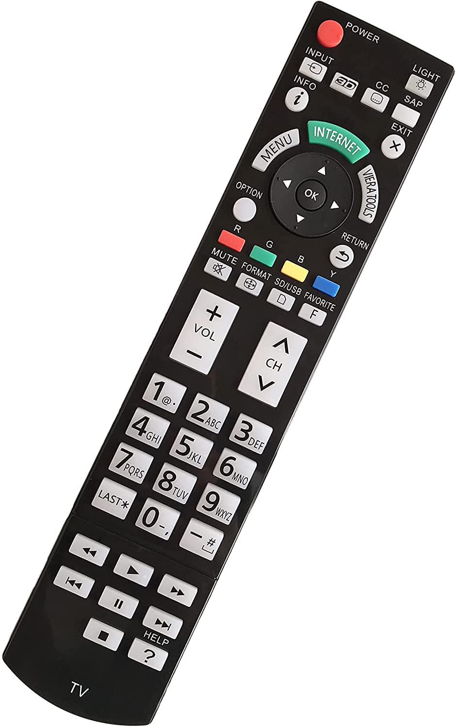 Compatibile con Panasonic TC-P50ST30 TH-50PZ80U - Dettaglio