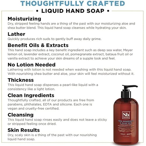 Soapbox 77148EA Liquid Hand Soap Sea Minerals & Blue Iris 12 Oz Pump Bottles 77148 thumb #2