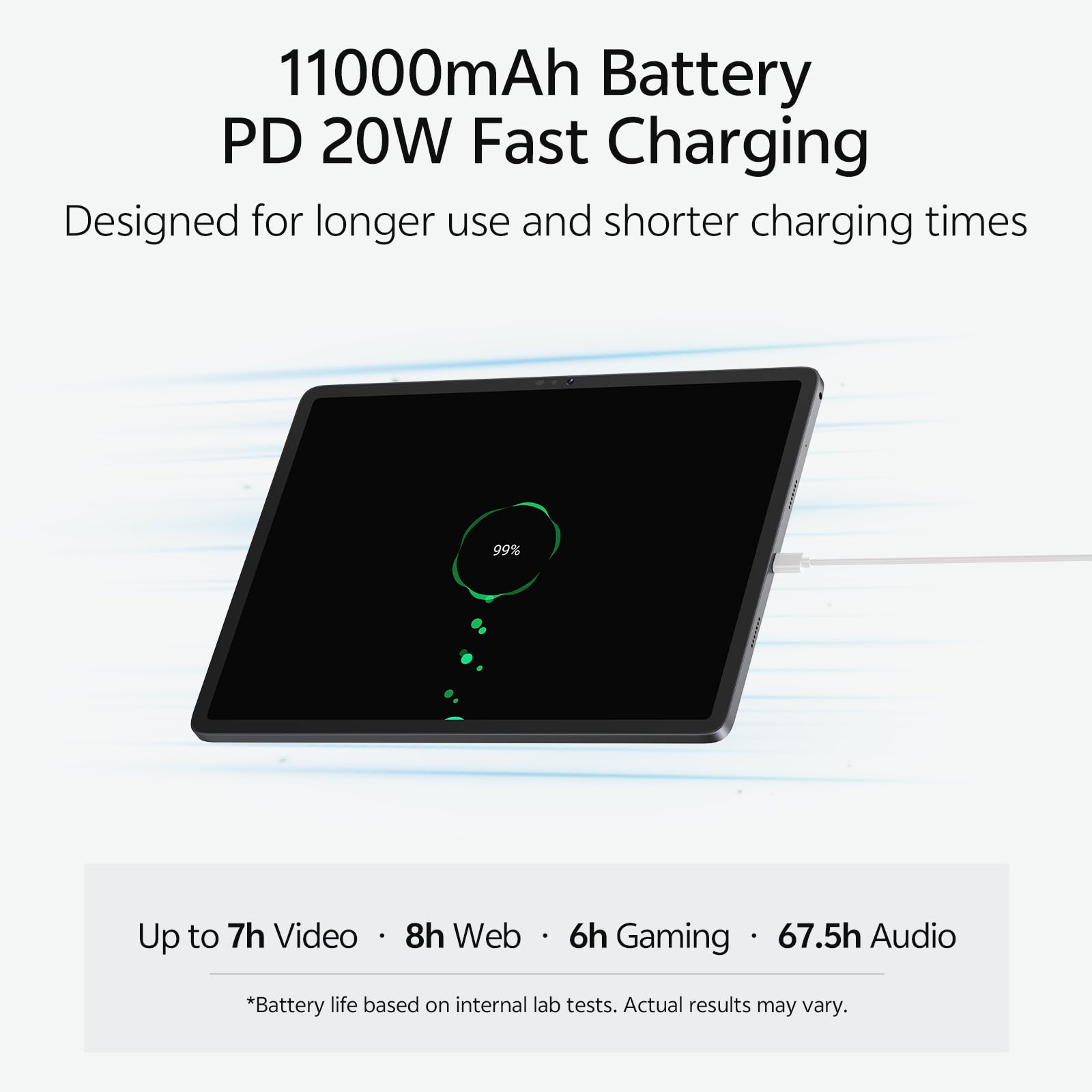 SVITOO Tablet 13 pollici, Android 16, 4G LTE con slot SIM, 8 GB RAM + 32 GB di espansione, 128 GB di memoria, 2 K Display 2240 x 1600, 90 Hz, 11000 mAh, Widevine L1