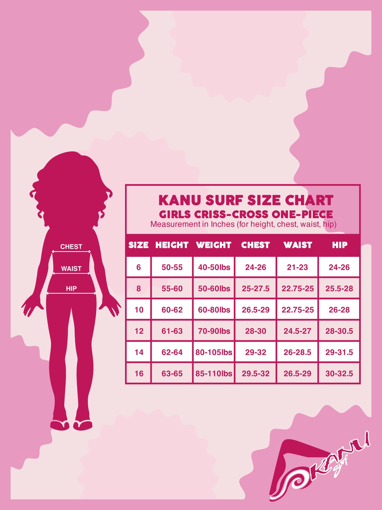 Kanu Surf Costume Intero Bambine e Ragazze