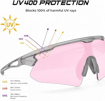 Byking Sport Sunglasses, Polarised Glasses For Men/Women, Sunglasses For Running Hiking Cycling Golf Cricket Beach Volleyball Rowing. Sport Protective Shades with UV400 Multi-colour Lens.