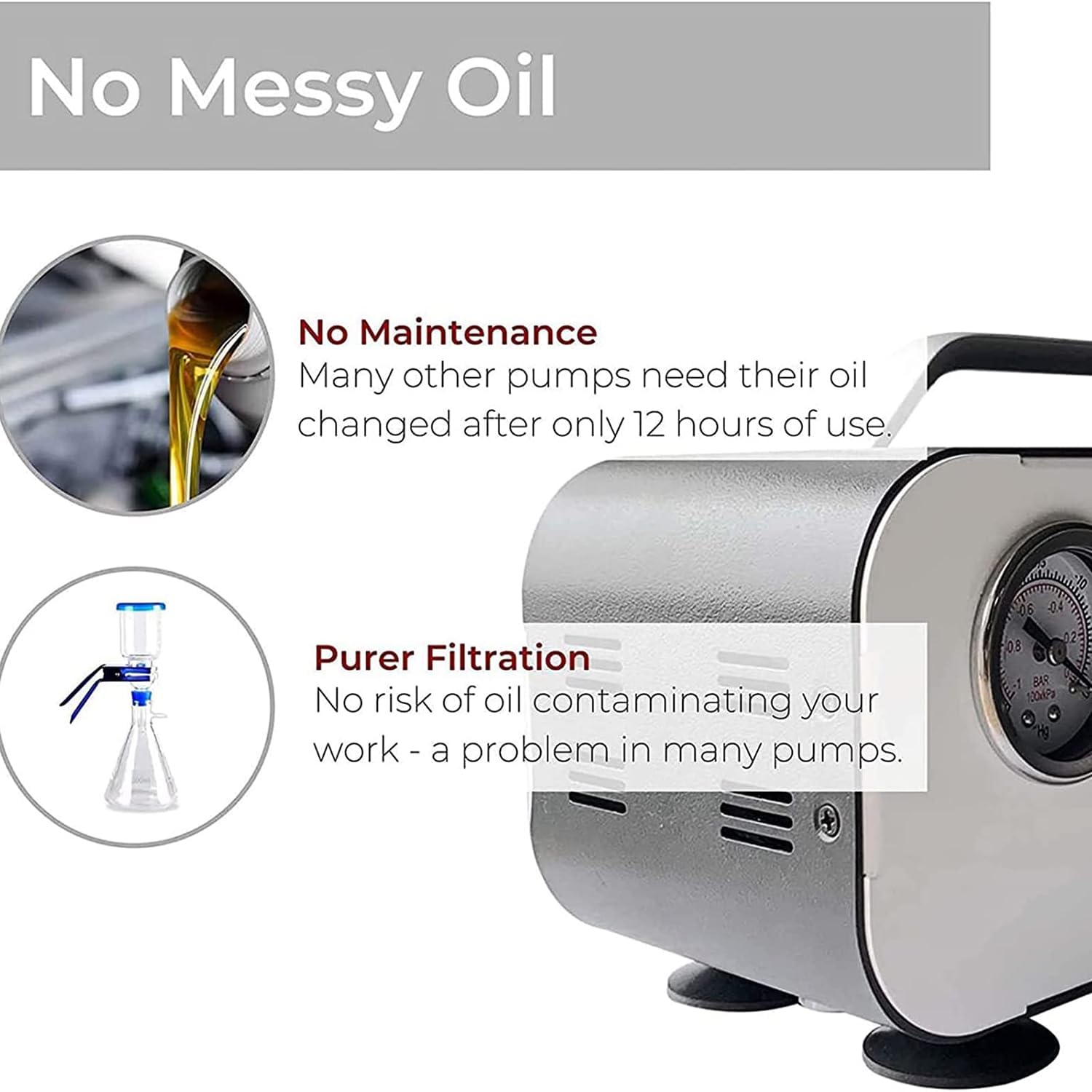 Diaphragm Vacuum Pump, Lab Oil Free Vacuum Pump, Portable Negative Pressure Pump with Rubber Tube, 10 L/min Flow Rate, Ultimate Vacuum 0.075mpa, for Laboratory