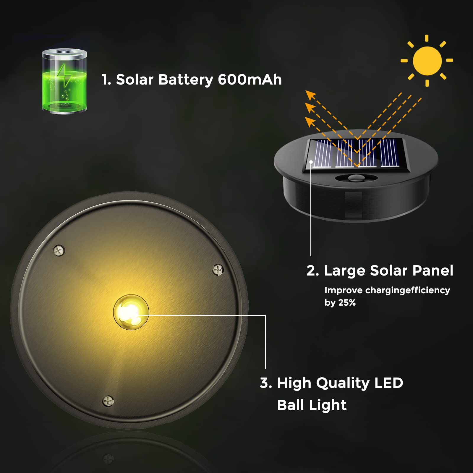 OUILA Solarlaterne für AuÃŸen, 2 Stück Solarlampen Balkon Deko, Outdoor IP65 Wasserdicht Gartendeko für DrauÃŸen, LED Vintage Laterne Hängend für Veranda, Garten Dekorationen Terrasse Rasen Hof G