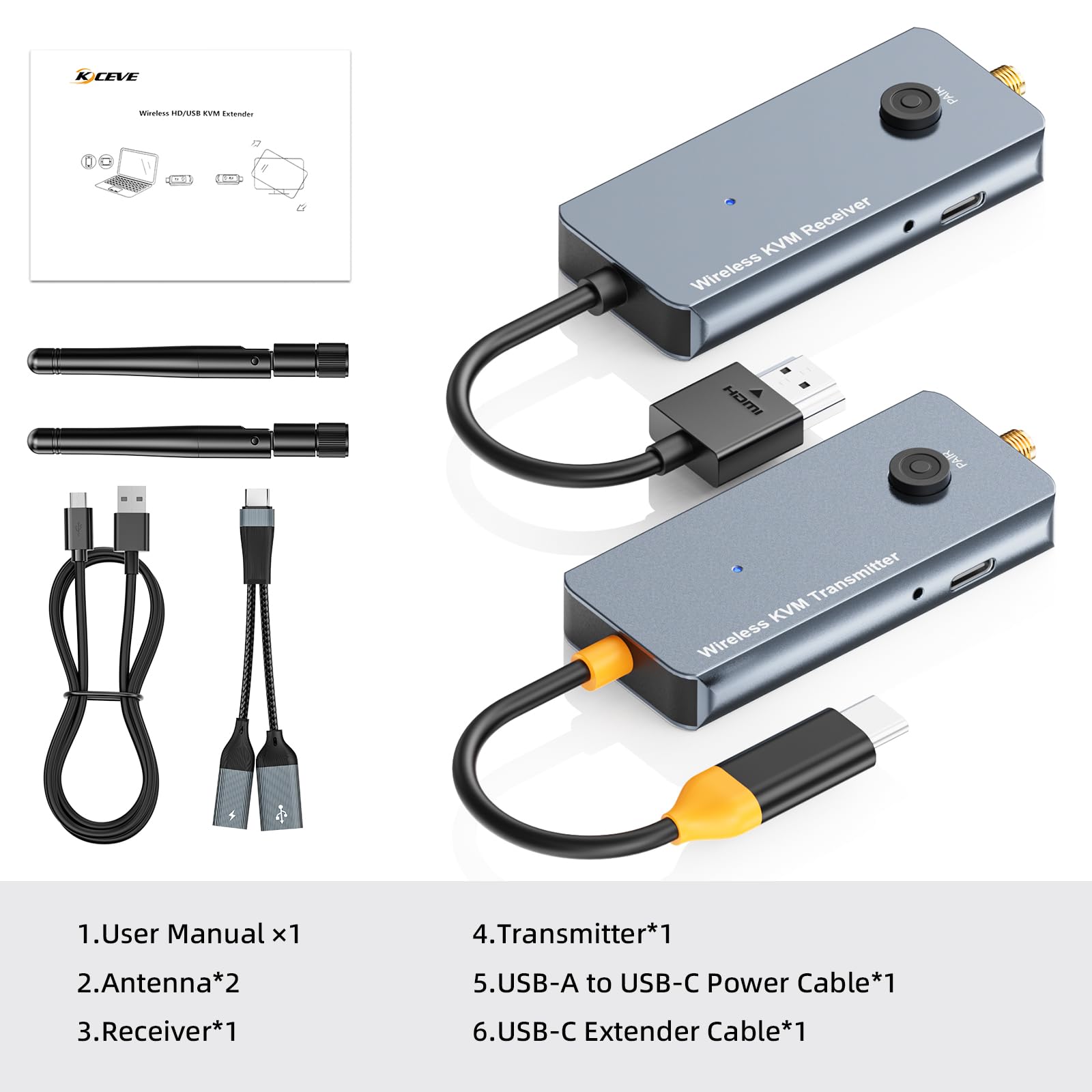 Bezprzewodowy nadajnik i odbiornik KVM USB-C na HDMI 200 m, 1080P przy 60 Hz, bezprzewodowy przedłużacz USB KVM dalekiego zasięgu, obsługa ekranu i rozszerzenie sygnału klawiatury/myszy, szybkie