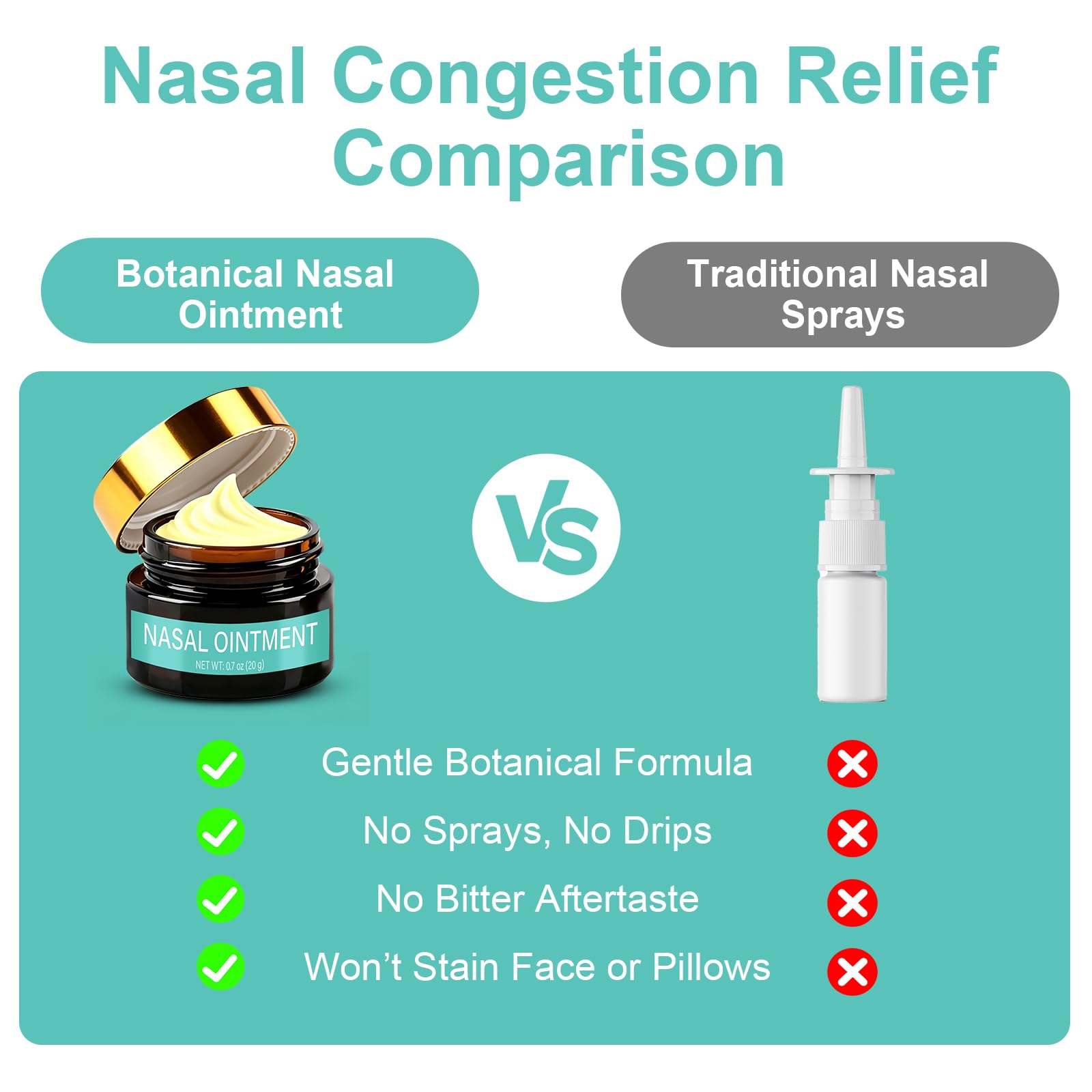 Nasal Ointment, Fast-Acting Congestion & Sinus Pressure Relief — Amazon image 4