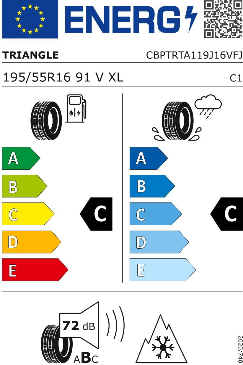 TRIANGLE 195/55 R16 91V 4 Stagioni XL Auto Compatibilità con RENAULT Clio III Hatchback BR0/1, CR0/1 Clio IV Hatchback BH, PEUGEOT 207 WA, WC 208 I Hatchback CA, CC, CITROËN C3 II SC
