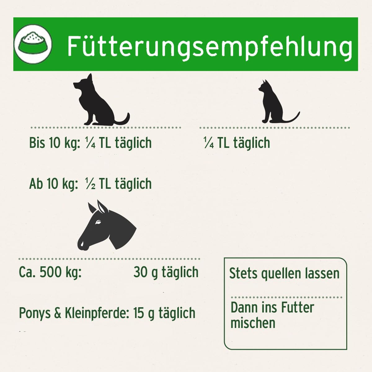 Flohsamenschalen (Psyllium Husks) gemahlen im 3kg Beutel, eine natürliche, geschmacksneutrale Ballaststoffquelle für den täglichen Bedarf von Hund, Katze und Pferd