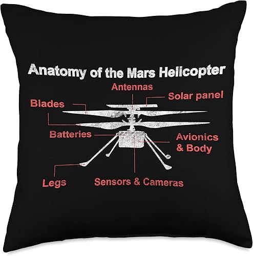 Miniatura 1 de Mars Gifts & Accessories NASA 2021 Ingenuity-Red Planet Mars - Almohada de helicóptero, 18 x 18 pulgadas, multicolor