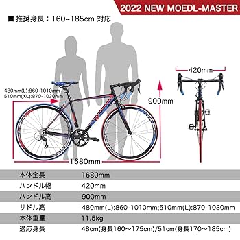 PantherMASTER GEN3 【引き取り限定】ロードバイク PantherMASTER GEN3 【引き取り限定】 - メルカリ
