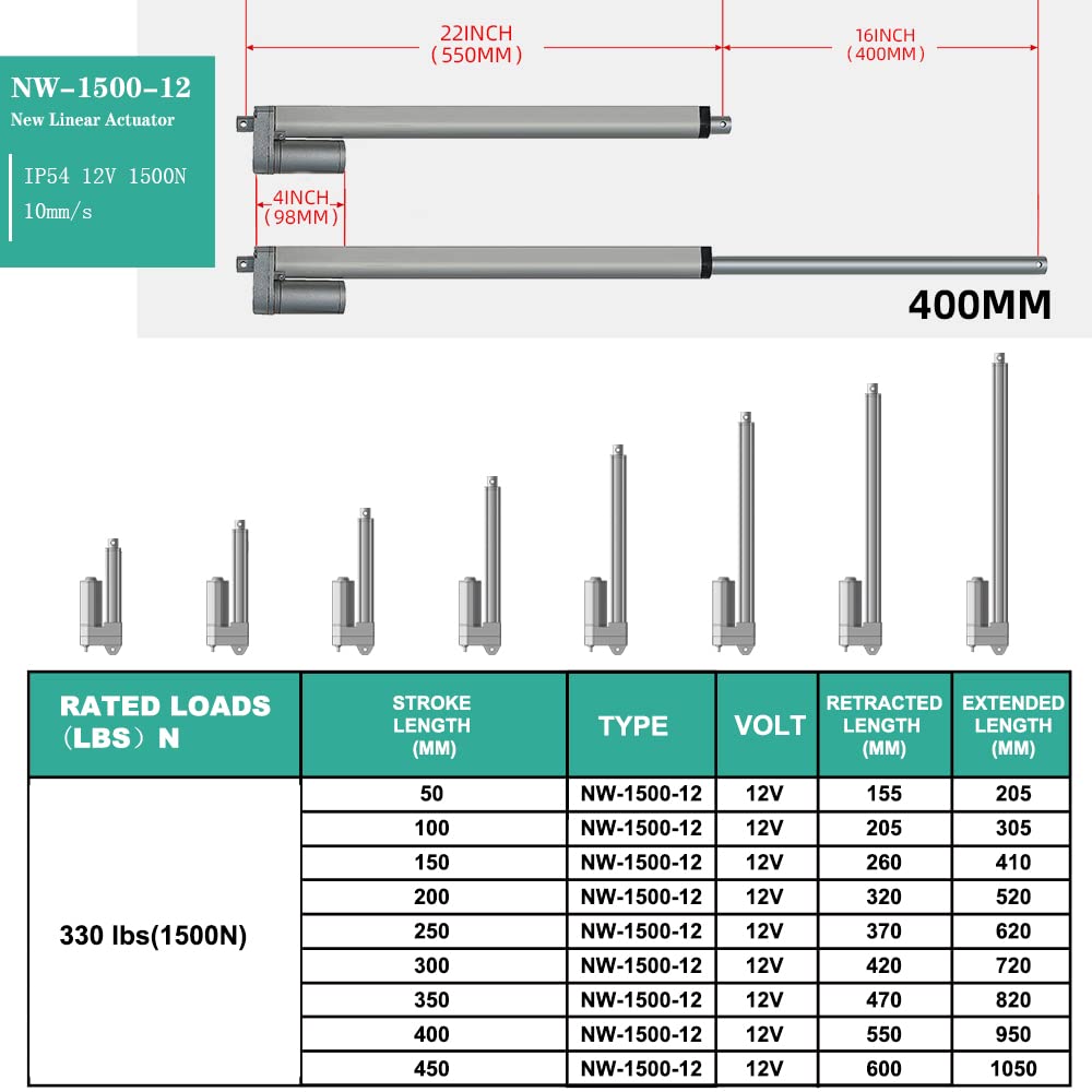 Actionneur Linéaire 1500N 12V – Course Jusqu’à 400 Mm, Idéal Lit Électrique, TV, Canapé, Fauteuil Médical, Automatisation