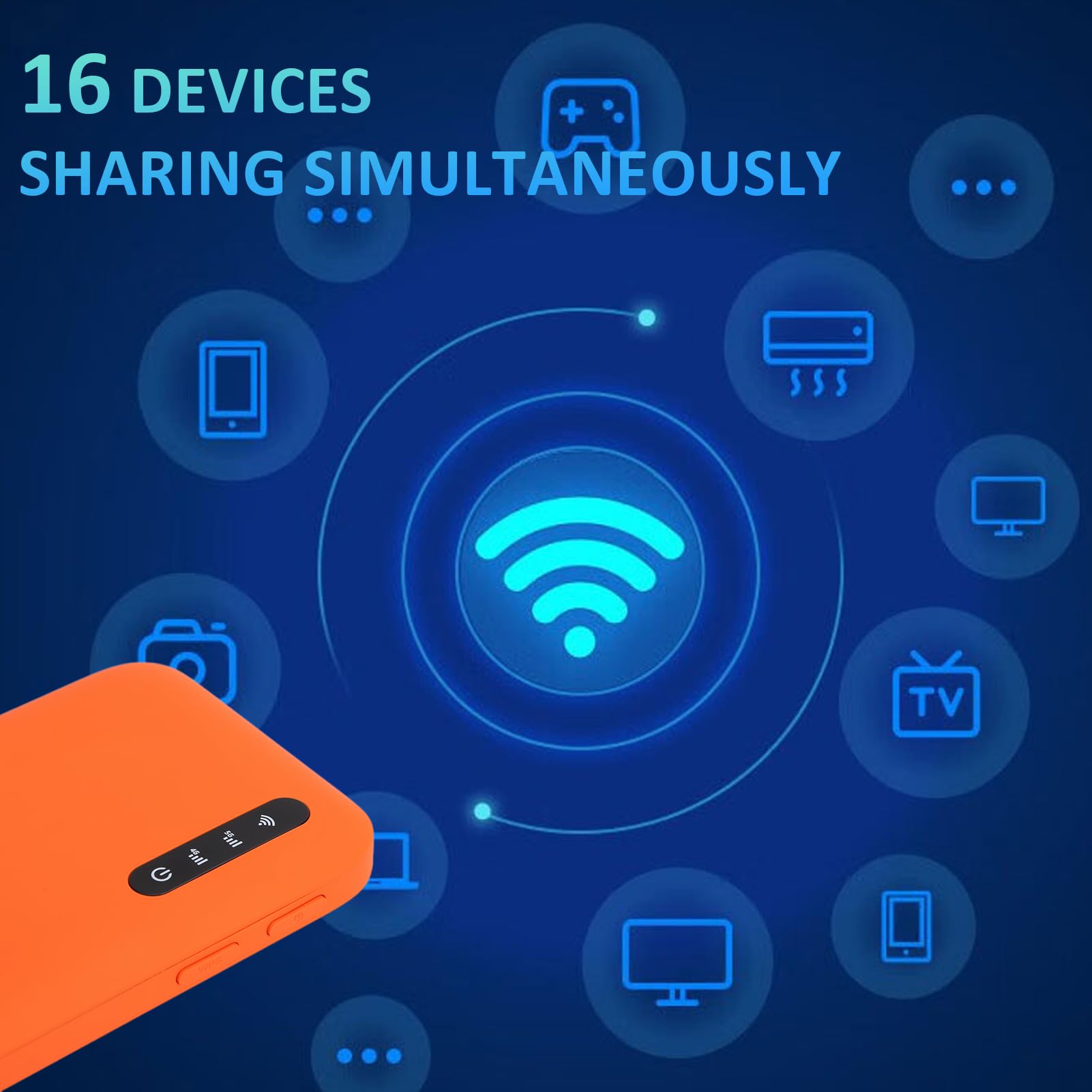 Lite 5G LTE Mobiele Hotspot, Ultrasnel Mobiel