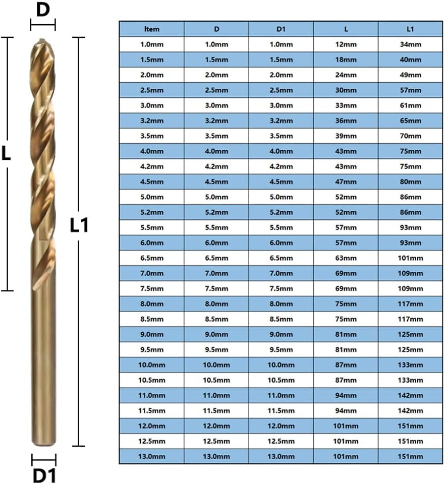 LudoPam Cobalt Metric Drill Bit Set(1mm-13mm/25pcs), M35 Jobber Length Twist Drill Bits,Straight Shank for for Hardened Metal, Stainless Steel, Cast Iron and Wood Plastic with Indexed Storage Case