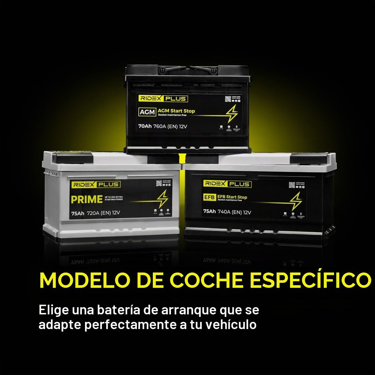 RIDEX PLUS 1S0019P Prime Batería Coche 80Ah 760A 12V B13 DIN/ISO L3 Baterías de Arranque de 75Ah 70Ah Compatible con VW Polo V Hatchback 6R1, 6C1 Golf 7 Hatchback 5G1, BQ1, BE1, BE2, PEUGEOT, SKODA