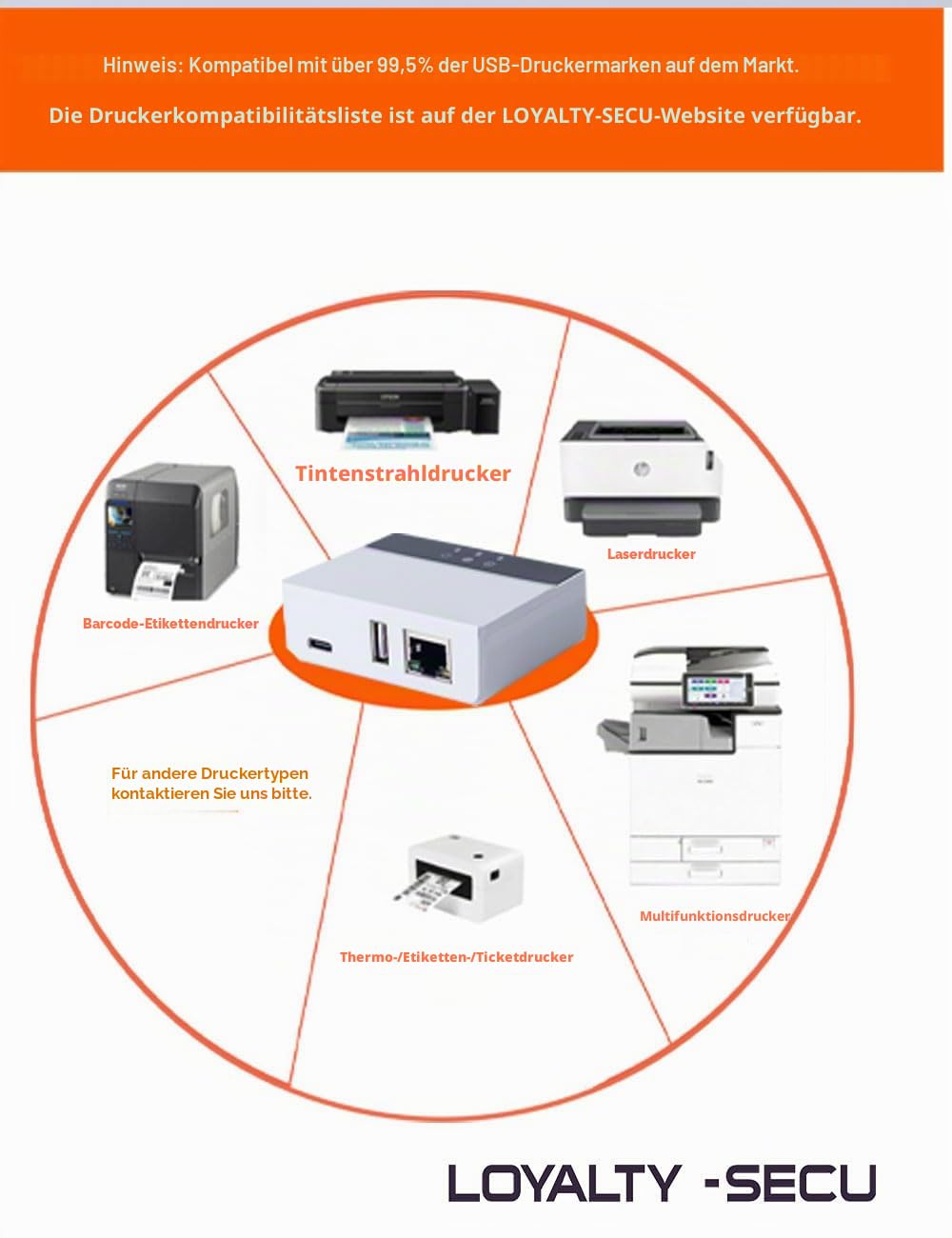 LOYALTY-SECU WiFi & Bluetooth Print Server für USB-Drucker drahtlos