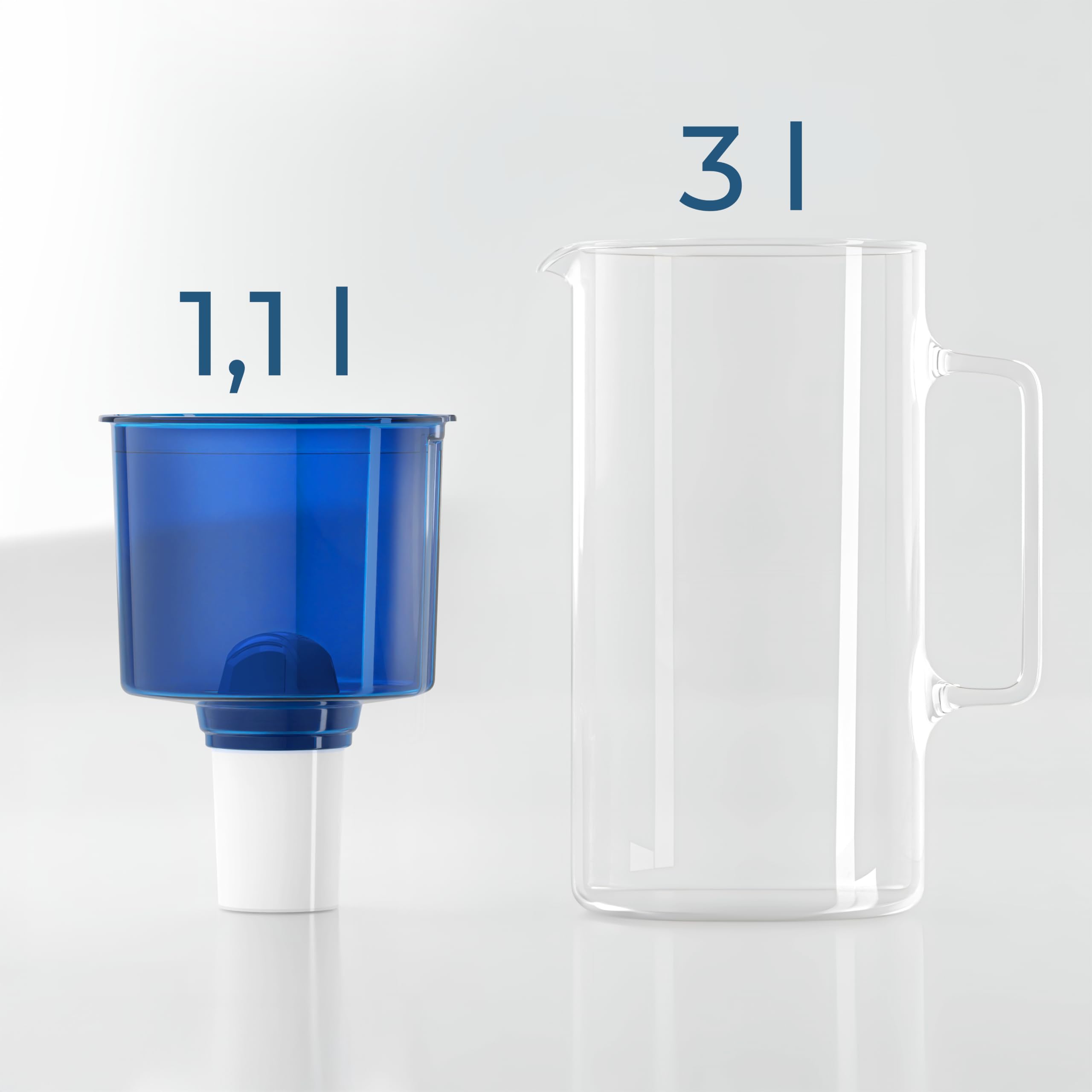 Wessper Carafe En Verre Avec 1 Filtre À Eau (Compatible Avec Brita Classic), Eau Filtrée Avec Grand Goût Et Pureté Réduit Les Dépôts De Calcaire Et De Chlore 3 Litres, Bleu