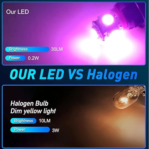 Miniatura 10 de Bombillas LED blancas 194 T10 W5W con PC195 PC194 PC168 Twist Lock Socket 168 Panel Gauge Instrumento Cluster Bombillas Dash 12V Extremadamente