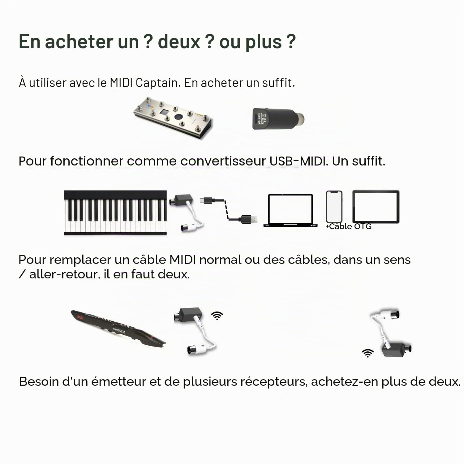 PAINTAUDIO Paint Audio Adaptateur MIDI sans fil, adaptateur MIDI Mate ultra faible latence pour synthétiseur numérique à vent de guitare, clavier de piano numérique vers appareils MIDI, Mac OS/iOS