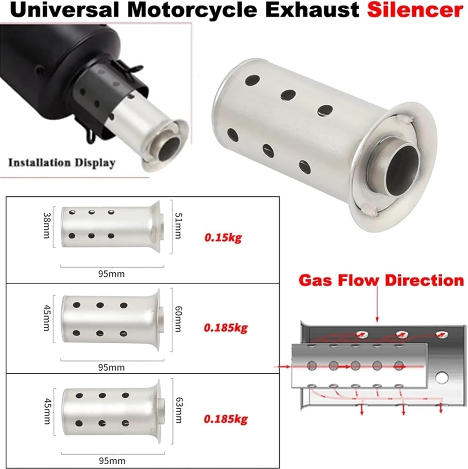 排気ポート保護カバー 51mm 60mm 63mm ユニバーサル オートバイ排気エスケープシステム サイレンサー マフラーリンクパイ
