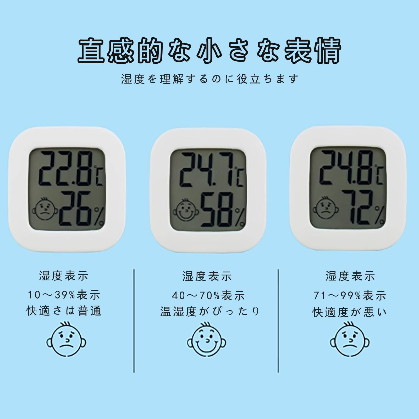 Amazon.co.jp: WXVOVXW 温度計 デジタル 温度湿度計 湿度計 湿度
