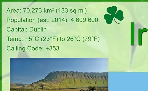 Miniatura 2 de Mapa Pictorial de Irlanda - 23.4 x 16.5 pulgadas - Papel laminado