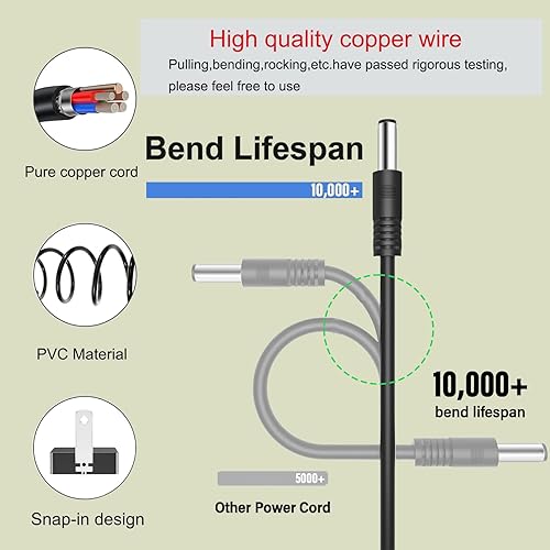 Miniatura 4 de Adaptador de fuente de alimentación de conmutación de 100V-240V a 12V 3A ACDC con 8 adaptadores seleccionables CC enchufes (12V3A)