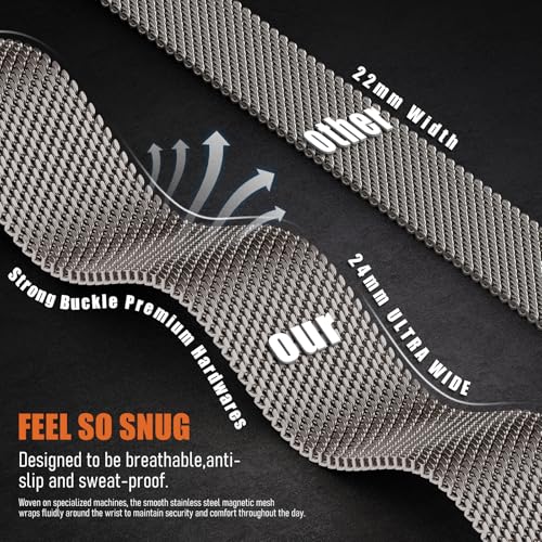 Image of BXUXOHS Milanese Loop for Apple Watch Bands for Men 42mm 41mm 40mm 38mm,Tactical Mecha Strap Military-Grade Design,Magnetic Mesh Metal Wristband for iWatch Series 11 /10 /9 /8 /7 /6 /5 /4 /3 SE /3 /2