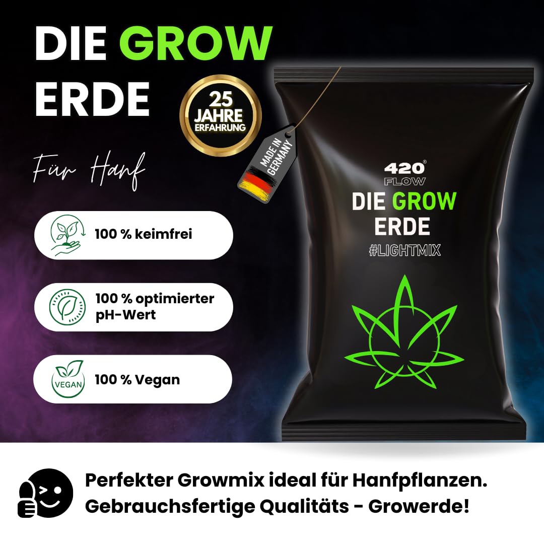 Grow Erde Lightmix – Perfekte Erde für gesundes Pflanzenwachstum, keimfrei, optimierter pH-Wert, fördert Wurzelbildung, vegan, gebrauchsfertig mit Perlite (2X 20 Liter (40 Liter))