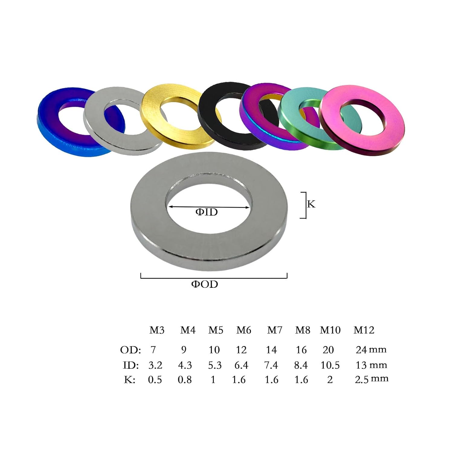 RISON Titanium Washer M12 Titanium Flat Washer Original Sealing Ring DIN125 Seal Washers 25Pcs Titanium Alloy Metal Washers GR5 Washer for Screws Nuts Threaded Rod