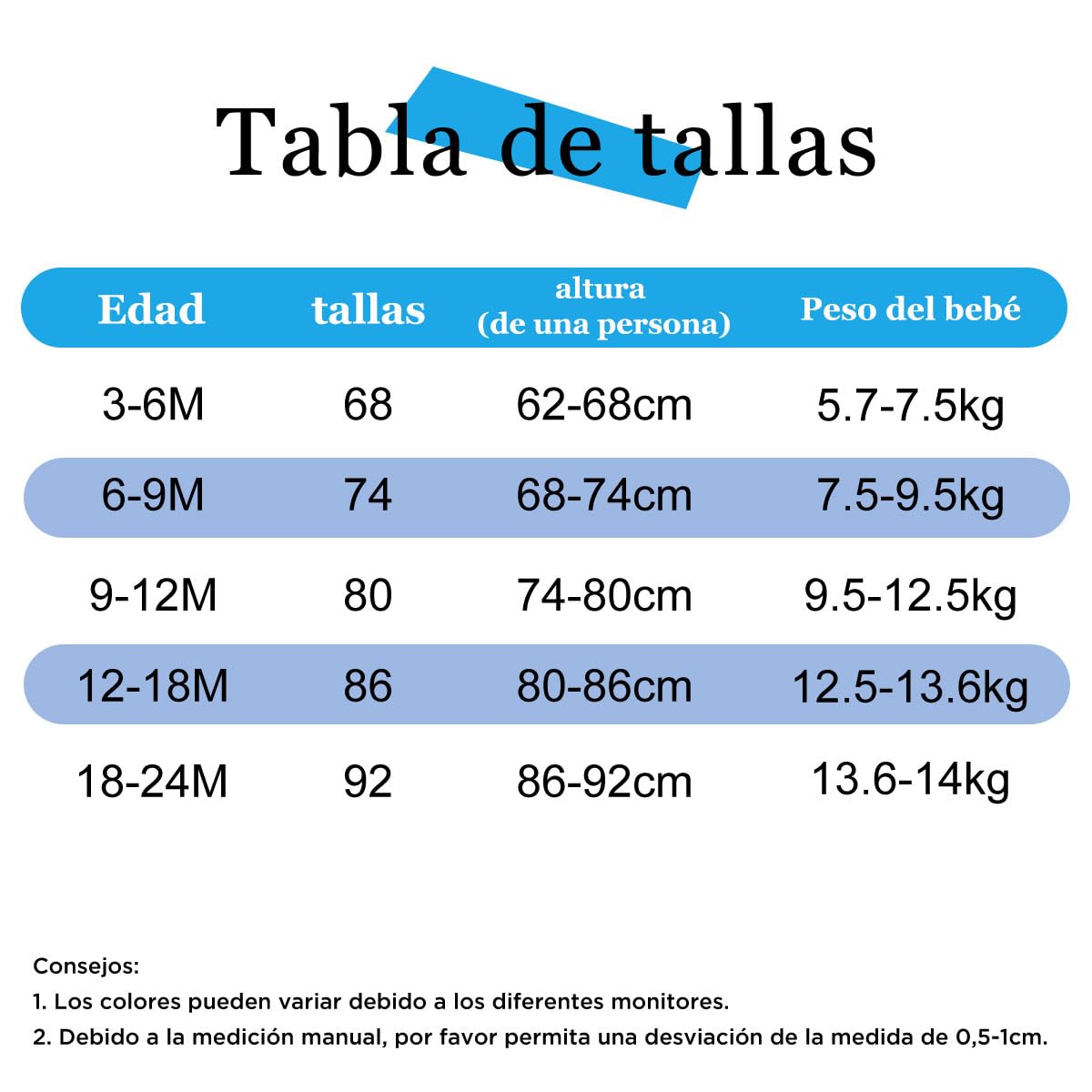 UMELOK Traje de Baño Bebé UPF50+ con Capucha y Mangas Largas - Unisex, Tejido Secado Rápido para Protección Solar (3-24 Meses)
